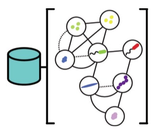 metapathways